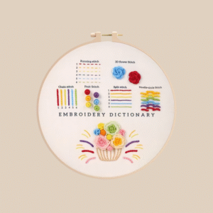 3D Flower Basket Embroidery Dictionary Kit – Learn 8 Essential Stitches | Handmade Beginner Sampler